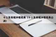 十二生肖相冲相克表（十二生肖相冲相克表口诀）
