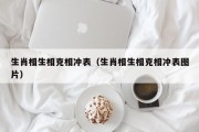 生肖相生相克相冲表（生肖相生相克相冲表图片）
